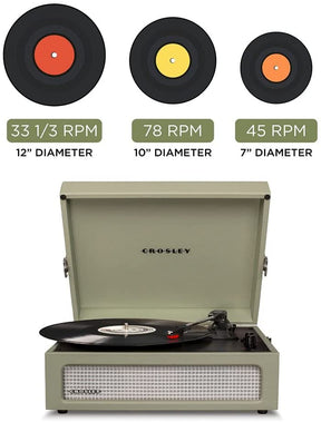 Crosley Voyager Plus - Bluetooth Turntable (Sage) [Tech & Turntables]