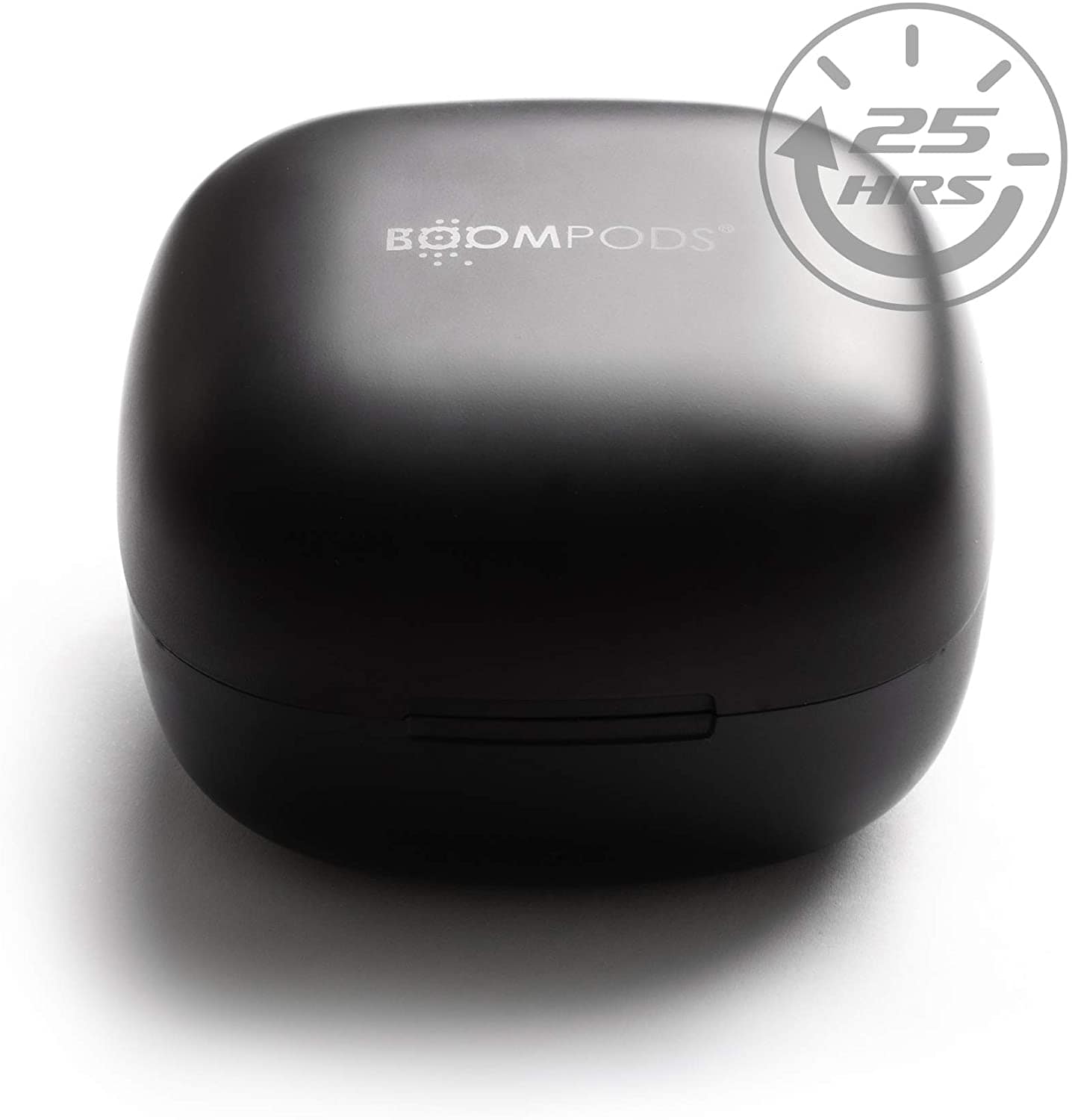 BOOMPODS SPORTPODS TWS IN-EAR BLUETOOTH SPORT HEADPHONES [ACCESSORIES]