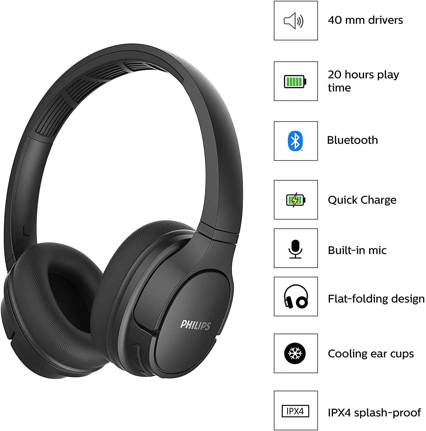 PHILIPS SH402BK/00 ON-EAR WIRELESS HEADPHONES [ACCESSORIES]